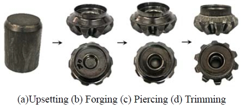 Figure 2: Figure 2: