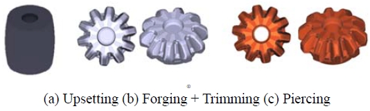 Figure 3: Figure 3: