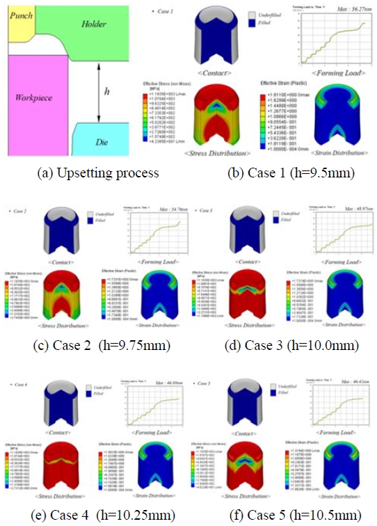 Figure 5: Figure 5: