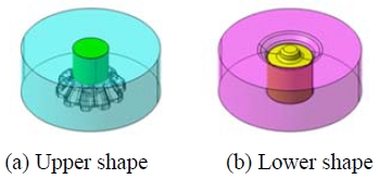 Figure 7: Figure 7: