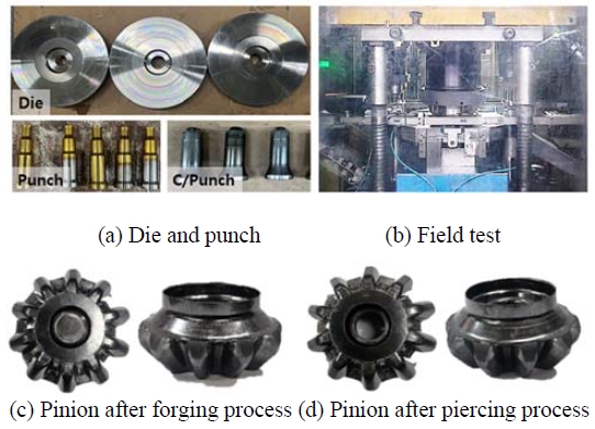 Figure 10: Figure 10: