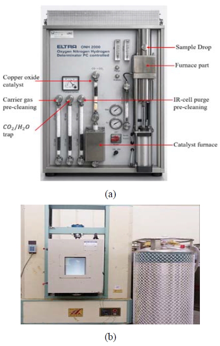 Figure 5: