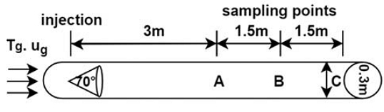 Figure 1: Figure 1:
