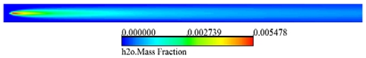 Figure 9: Figure 9: