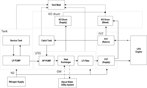 Figure 1: Figure 1: