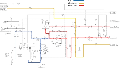 Figure 2: Figure 2: