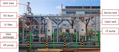 Figure 3: Figure 3:
