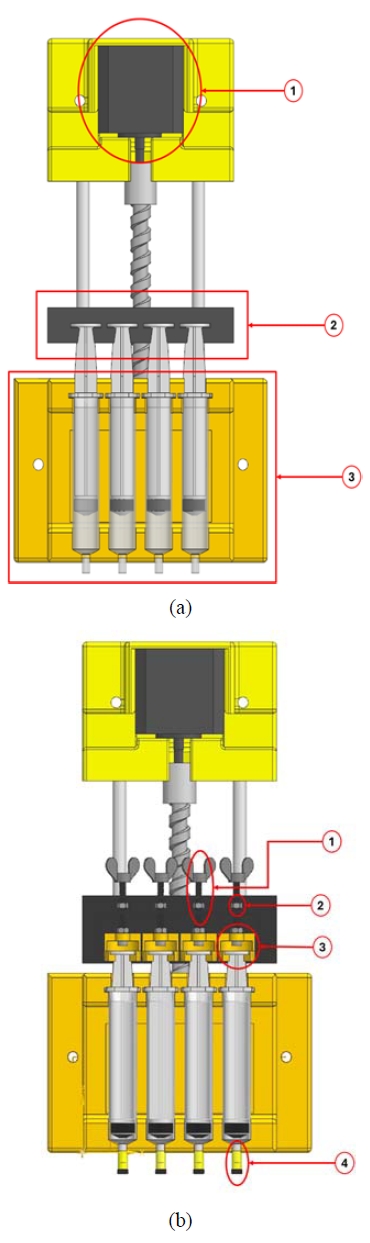Figure 3:
