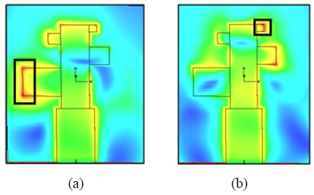 Figure 5: Figure 5:
