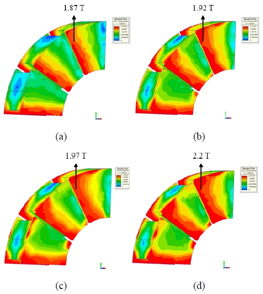 Figure 13: